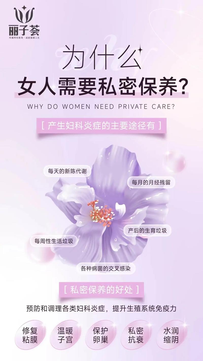 色女人天堂——女性健康护理专家,让您做健康美丽的女人