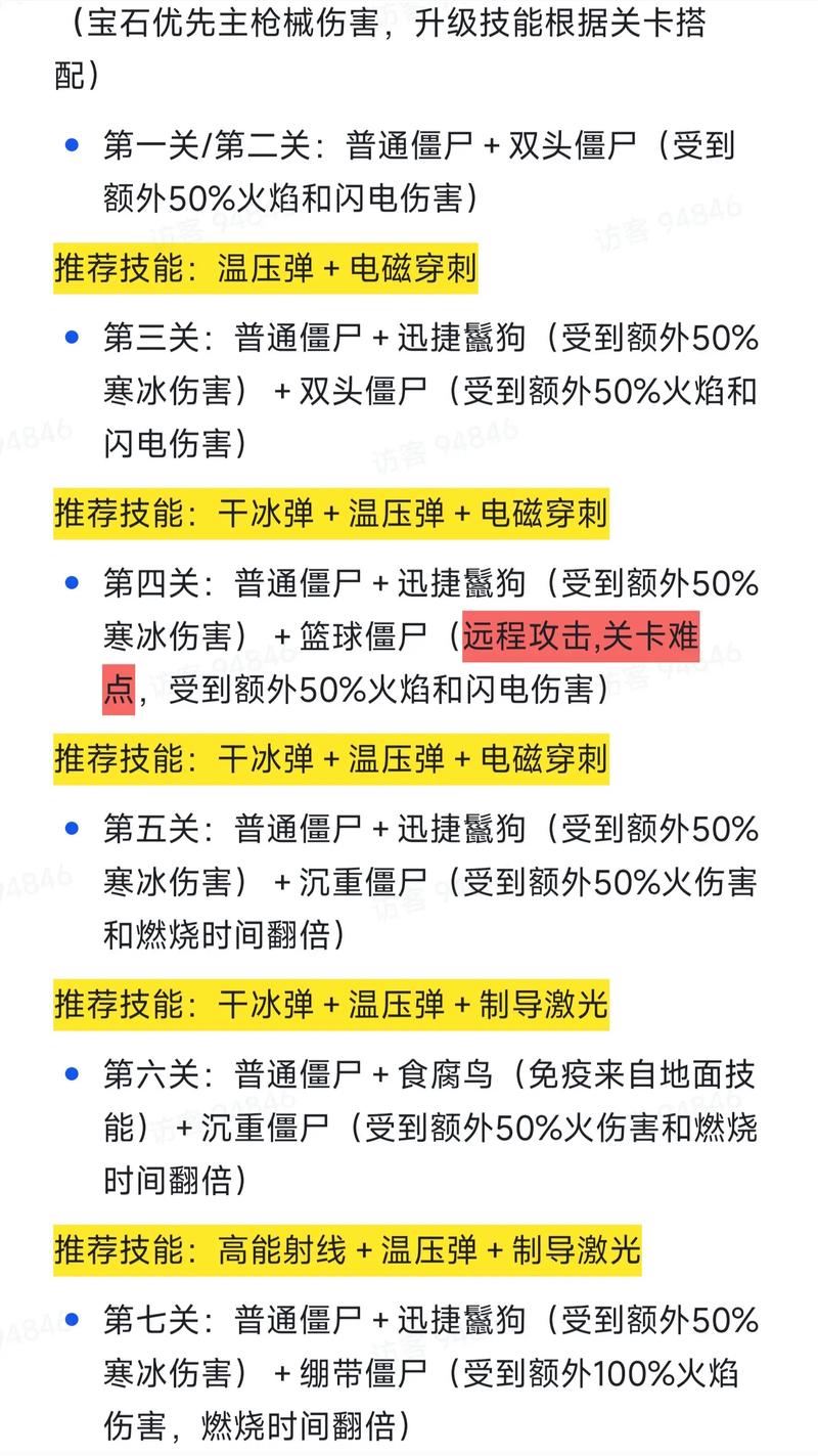 火影忍者手游修行之路挑战巅峰:第95关攻略解析