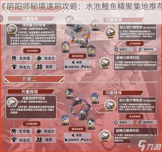 《阴阳师秘境速刷攻略:水池鲤鱼精聚集地推荐》