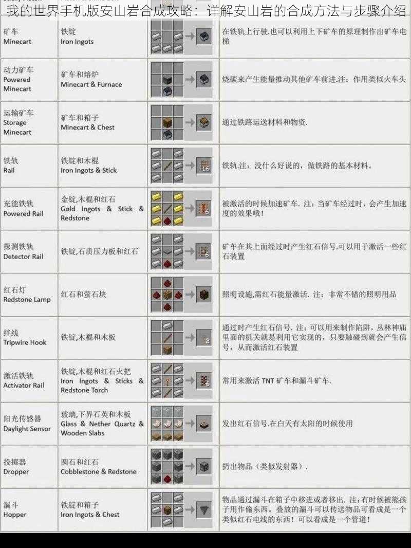 我的世界手机版安山岩合成攻略:详解安山岩的合成方法与步骤介绍