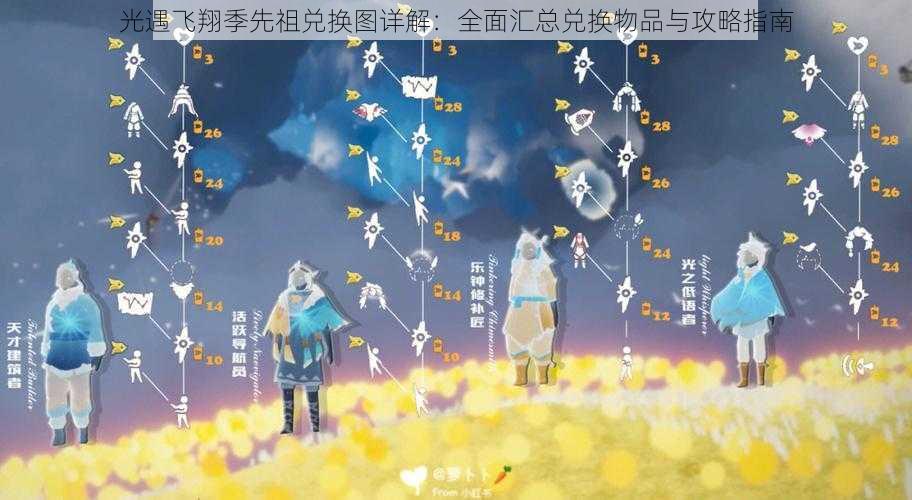 光遇飞翔季先祖兑换图详解:全面汇总兑换物品与攻略指南